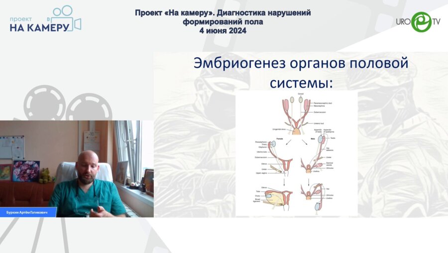 Буркин А. Г. - Диагностика нарушений формирований пола