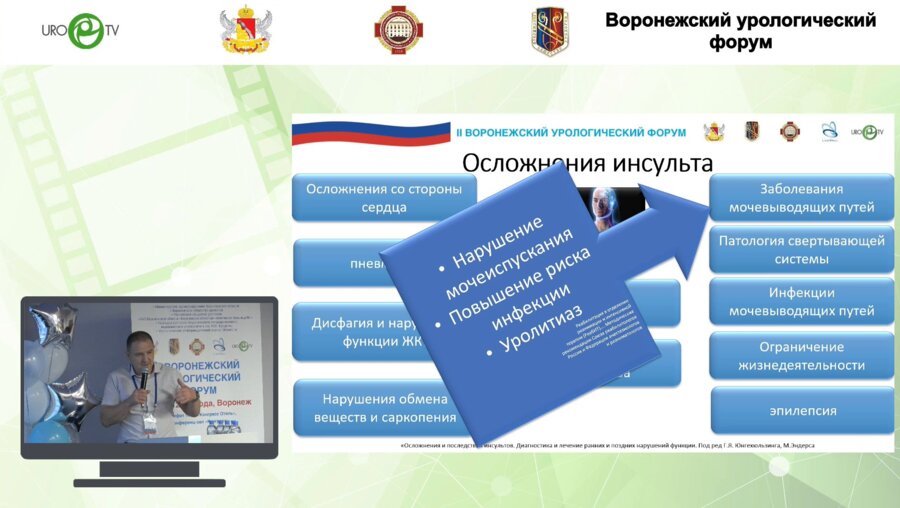 Золотухин О.В. - Нарушения мочеиспускания у пациентов ОНМК