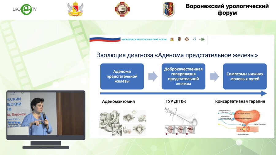Шадёркина В.А. - Дистанционный мониторинг урологических пациентов. Лучшее для лучших