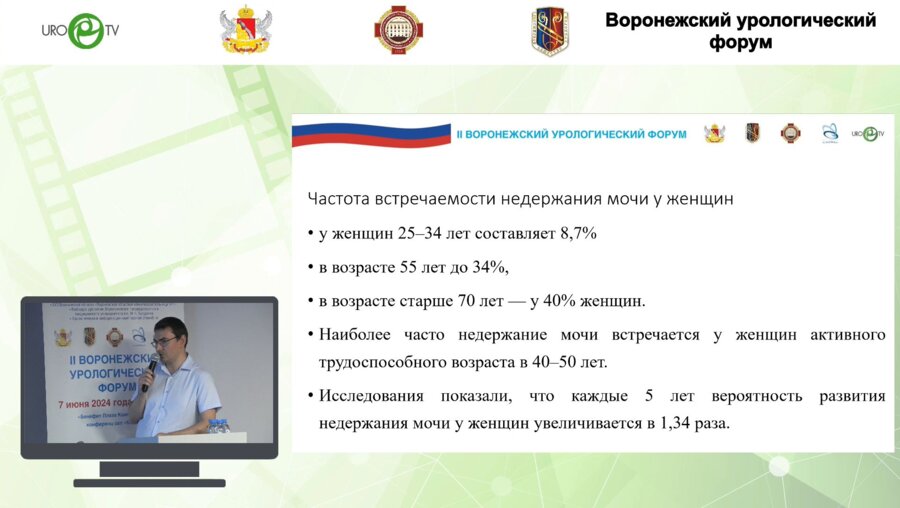 Батурин И.Н. - Анализ результатов хирургического лечения недержания мочи у женщин. Опыт одного центра