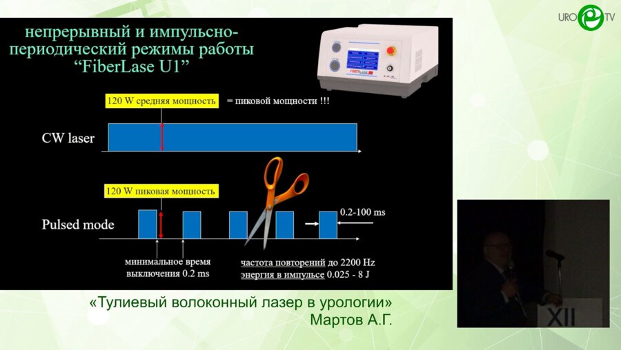 Мартов А.Г. - Тулиевый волоконный лазер в урологии