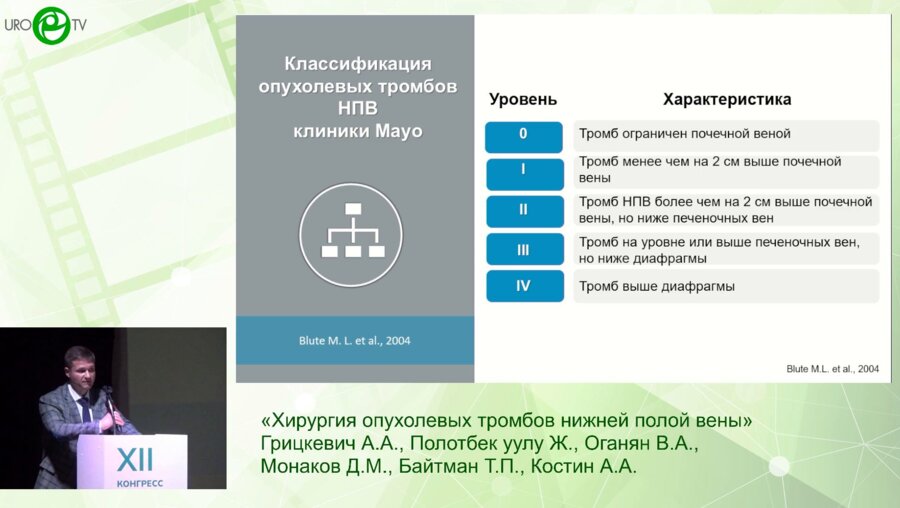 Грицкевич А.А., Полотбек уулу Ж., Оганян В.А., Монаков Д.М., Байтман Т.П. - Хирургия опухолевых тромбов