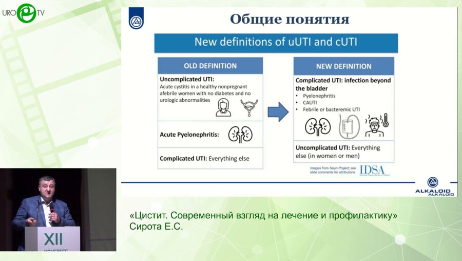 Сирота Е.С. - Цистит. Современный взгляд на лечение и профилактику