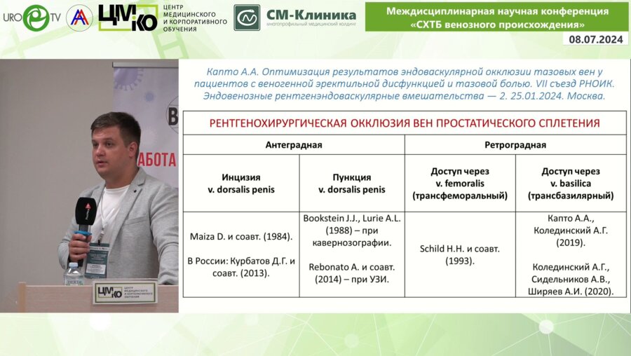 Шкабурин А.Д. - Прямая перкутанная окклюзия вен простатического сплетения при лечении СХТБ венозного происхождения