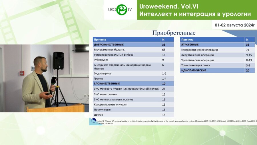 Панферов А.С. - Реконструктивная хирургия верхних мочевых путей с технологией ICG