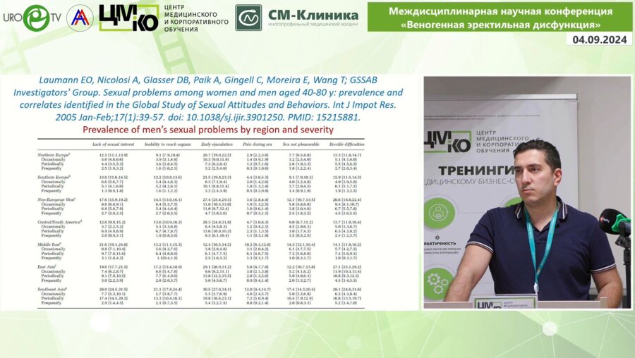 Мартиросян Г.А. - Опросники в диагностике ЭД