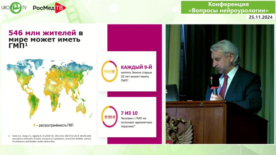 Кривобородов Г.Г. - Везикар и мирабегрон у больных ГМП пожилого возраста. Монотерапия и комбинированное лечение