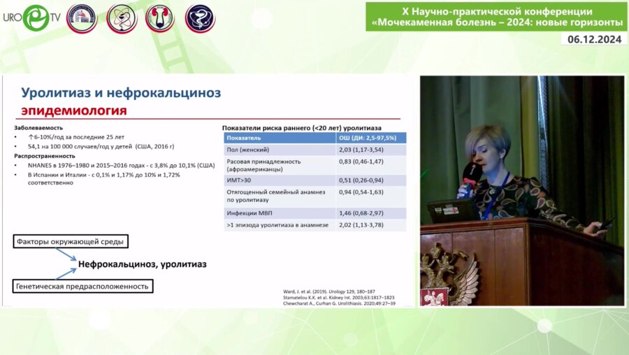 Папиж С.В. - Терапия витамином Д и риски мочекаменной болезни и нефрокальциноза