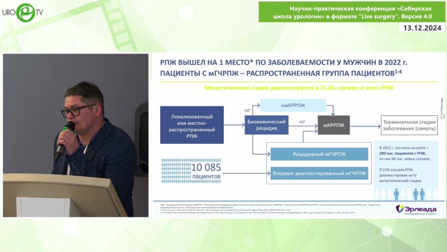 Варламов И.С. - ПСА как предиктор ОВ, значимость для пациента и врача. Клинический опыт