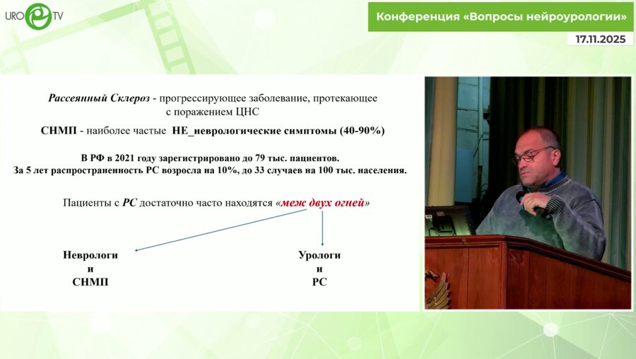 Белоусов И.И. - Возможности терапии нейрогенной ГМП при рассеянном склерозе