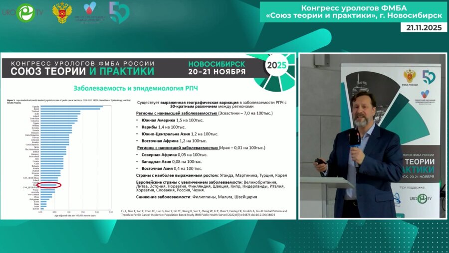 Удалов К.В. - Рак полового члена