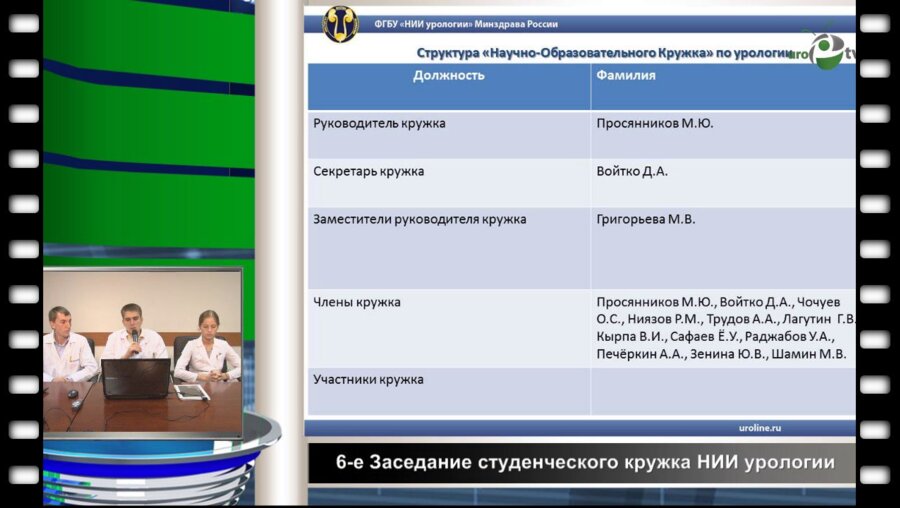 Структура "Научно - Образовательного Кружка" по урологии