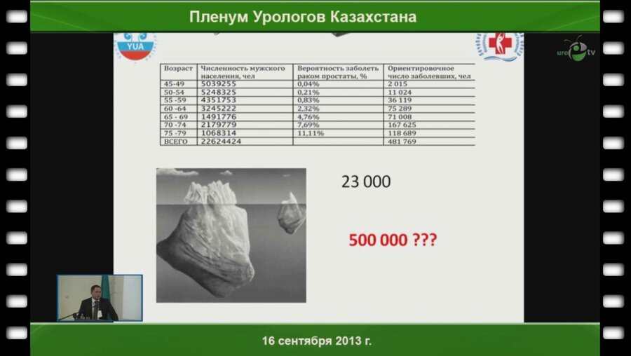 Абдуллин И.И. "Лапароскопическая тазовая лимфаденэктомия у пациентов с раком простаты"