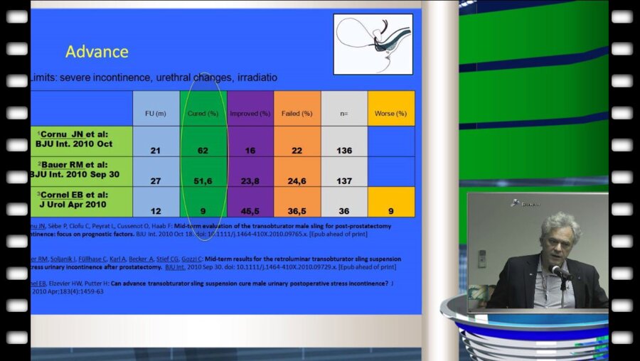 W.Hubner - "Подбор методов лечения при недержании мочи"