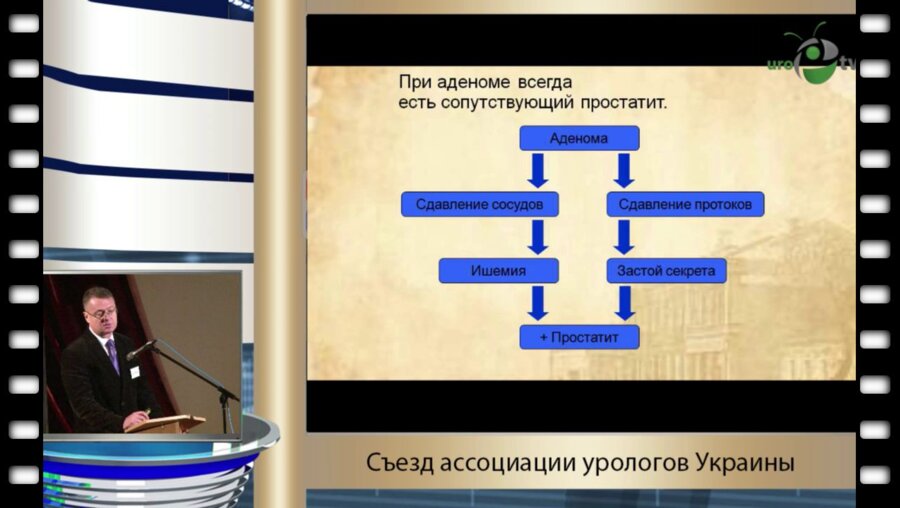 Бойко А.И. - "Мультитаргетный подход к лечению заболеваний предстательной железы"
