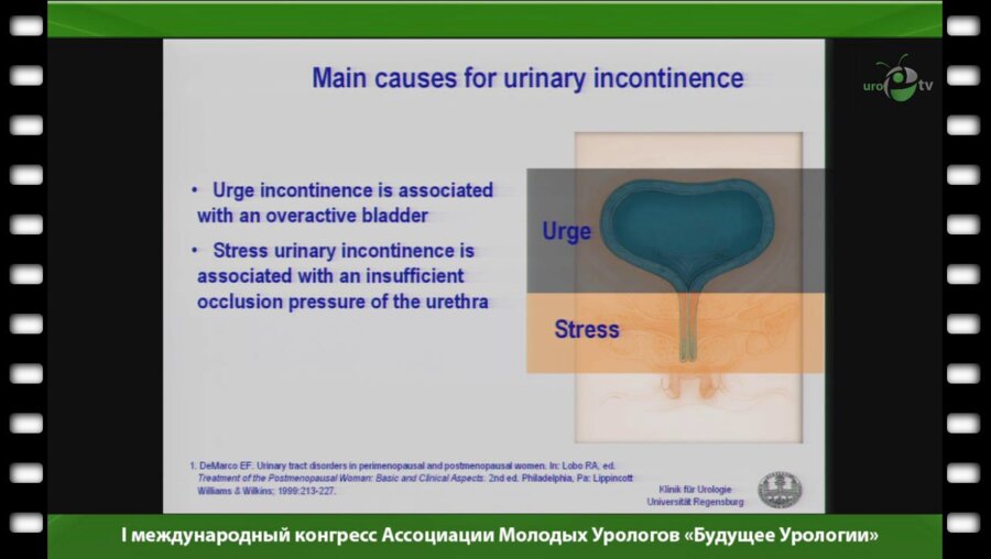 Виланд В. - "Реконструкция тазового дна при недержании мочи у мужчин и женщин"