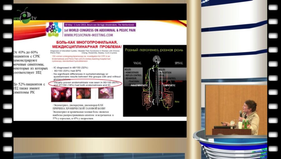 Синякова Л. А. - "Ключевые аспекты ведения больных ИЦ-синдромом болезненного мочевого пузыря"