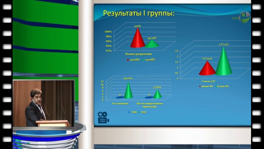 И.В. Феофилов - Амбулаторная ДЛТ