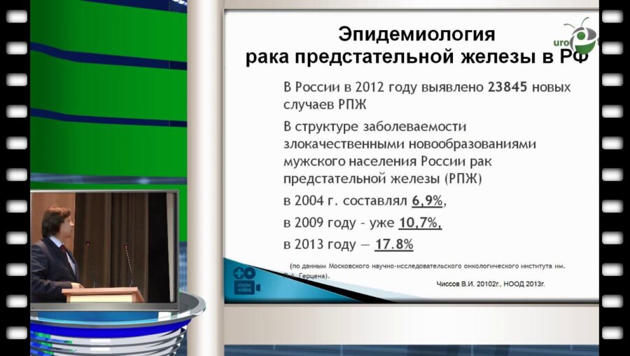 Удалов К.В. - Биопсия простаты (роль в диагностике и лечебной тактике)