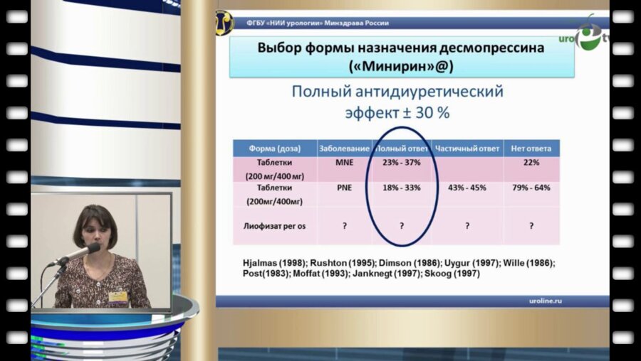 Т.Н. Гарманова - Консенсус 2012 по моносимптомному ночному энурезу
