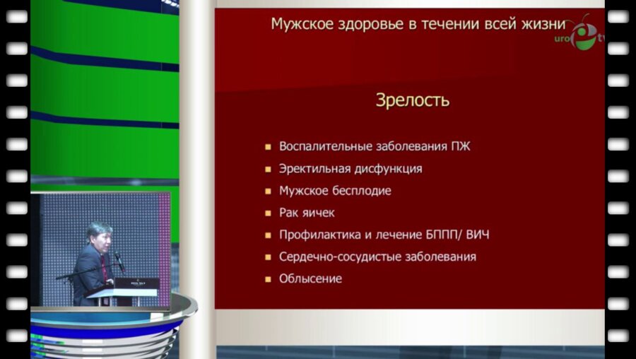 Хакимходжаев З.Ш. - Результаты реализации проекта мужское здоровье в Кыргызстане