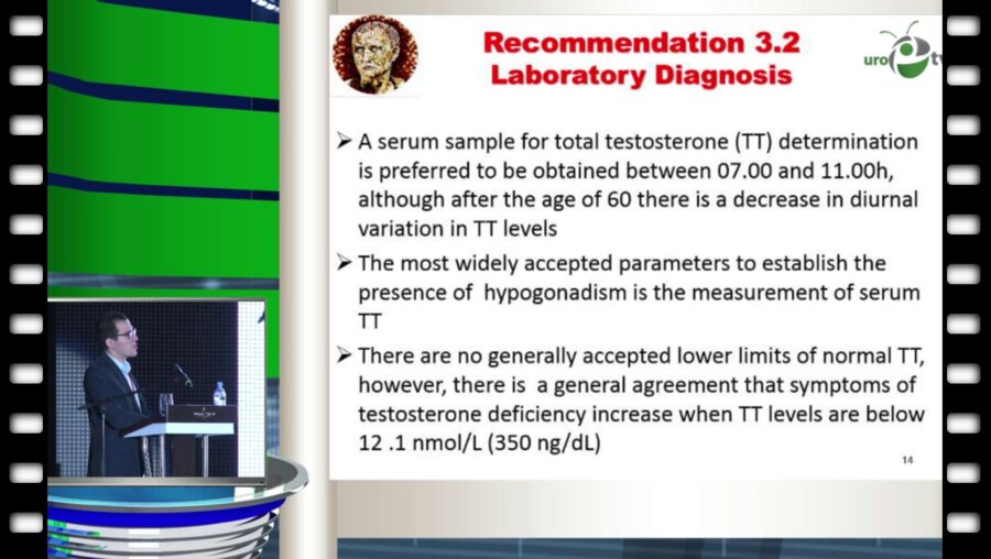 Рекомендации ISSAM по диагностике и лечению пациентов с возрастным гипогонадизмом