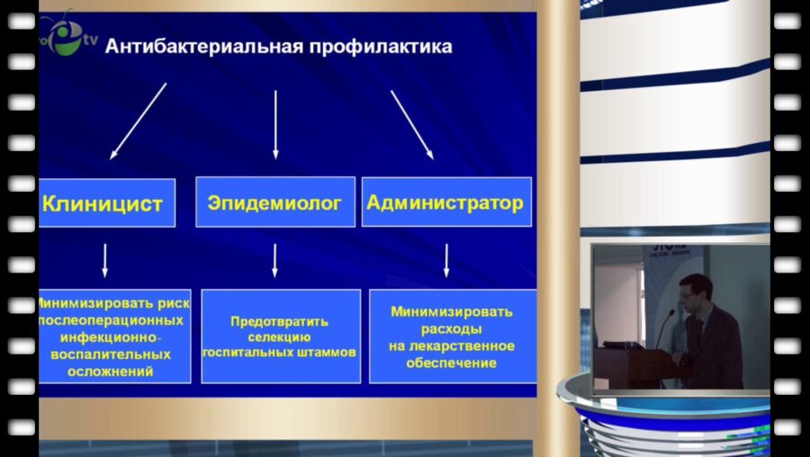 С.К. Яровой - Антибактериальная терапия и антибиотикопрофилактика в урологии