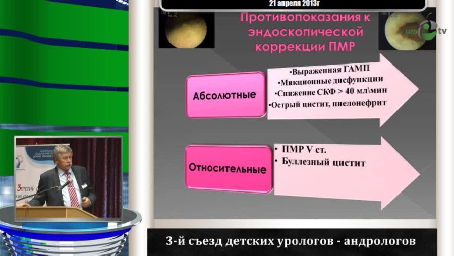 Николаев С.Н. "Первый опыт амбулаторного применения нового медицинского синтетического изделия Vantris"