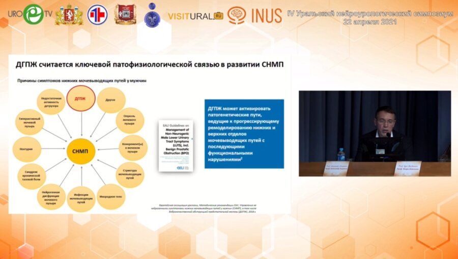 Зырянов А.В. - Лечение симптомов нижних мочевыводящих путей у мужчин