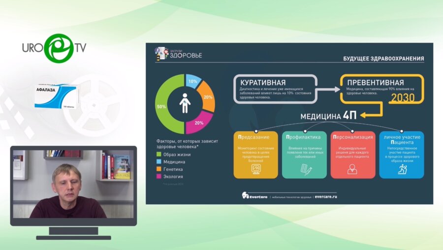 Шадеркин И.А. - Продолжительность жизни мужчины: факторы, методы, механизмы продления