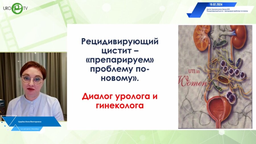 Ледина А.В., Царёва А.В. - Рецидивирующий цистит – «препарируем проблему» по-новому