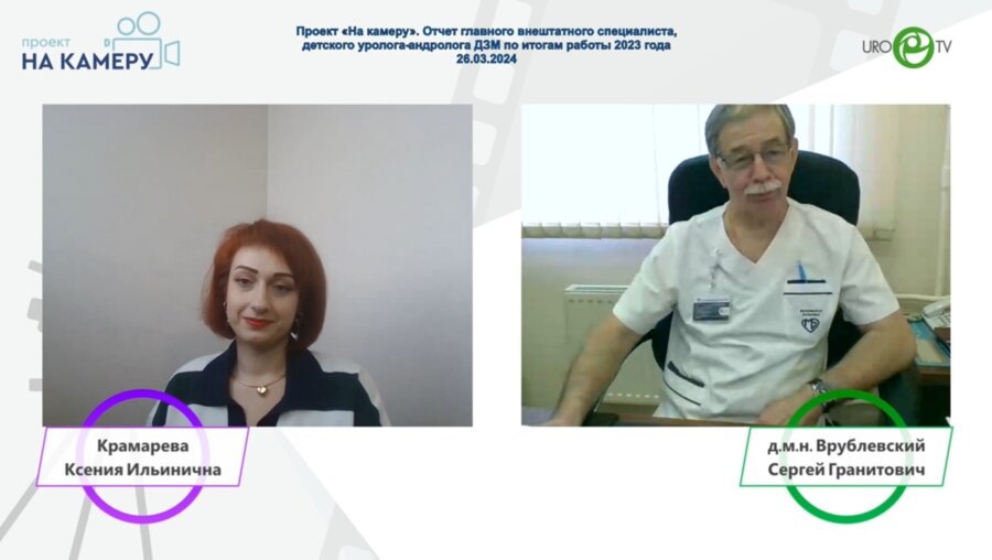 Врублевский С.Г. - Отчет главного внештатного специалиста, детского уролога-андролога ДЗМ по итогам работы 2023 года