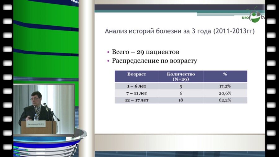 Балаганский Д.А. - "Диагностика и лечение мочекаменной болезни у детей"