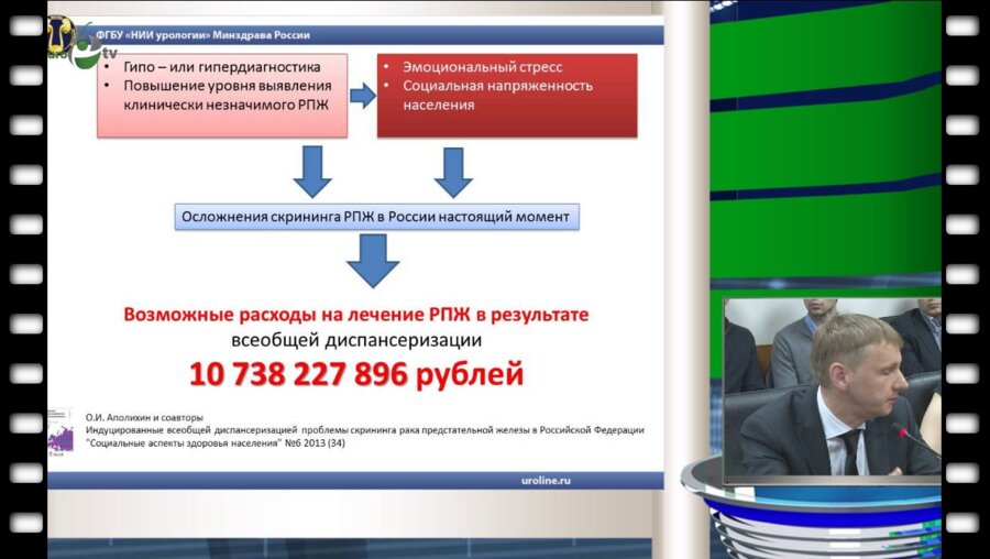 Шадеркин И.А. - "Эпидемиологическое исследование заболеваний предстательной железы Новохоперск"