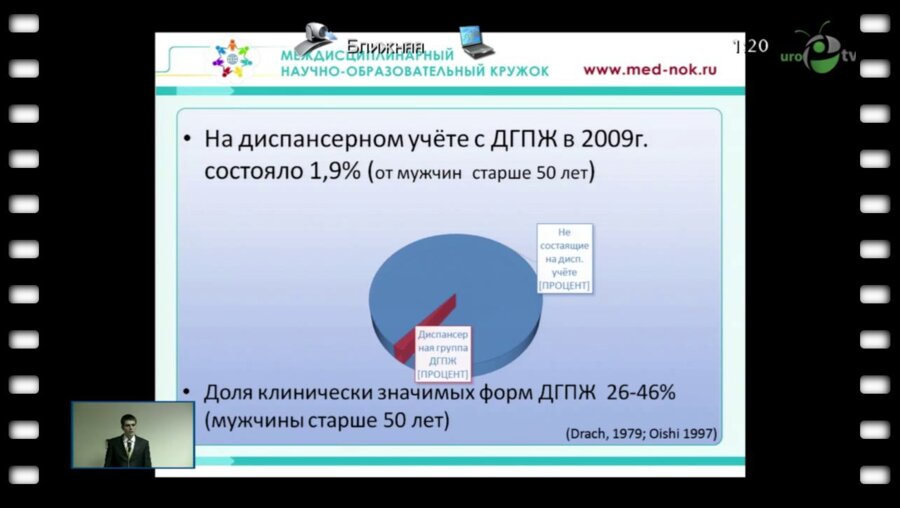 Просянников М.Ю. - "КЛИНИЧЕСКАЯ ЭФФЕКТИВНОСТЬ КОМПЛЕКСНОЙ ЭТАПНОЙ СТАНДАРТИЗИРОВАННОЙ ПРОГРАММЫ ДИАГНОСТИКИ"