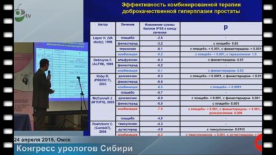 Яровой С.К. - "Преимущества и недостатки комбинированной терапии доброкачественной гиперплазии предстательной железы"