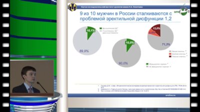 Красняк С.С. - Метаболический синдром и эректильная функция