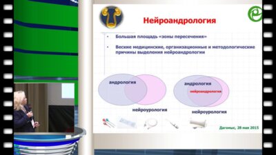 Ромих В.В. - Нейроандрология с позиции функциональной урологии