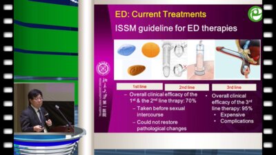 XIN Zhong Cheng (Китай) - Эндогенные стволовые клетки полового члена: будущая мишень для лечения эректильной дисфункции