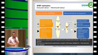 Шайков К.А. - Новые технологии «Сименс» для урологии