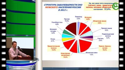Самсонов Ю.В. - Проблемы раннего выявления рака предстательной железы при диспансеризации мужского населения России
