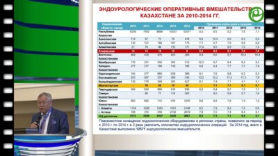 Алчинбаев М.К. - Малоинвазивные технологии в урологии