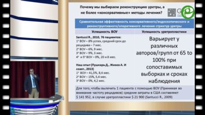 Живов А.В. - Принятие решений в хирургии стриктур уретры - что важно знать всем