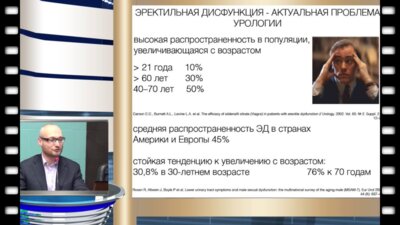 Спивак Л.Г. - Опыт применения силденафила в формате клинических исследований и рутинной практики
