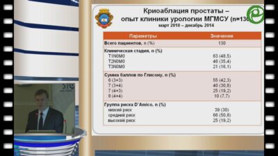 Говоров А.В. - Криотерапия в лечении рака предстательной железы: 5 летний опыт клиники урологии МГМСУ