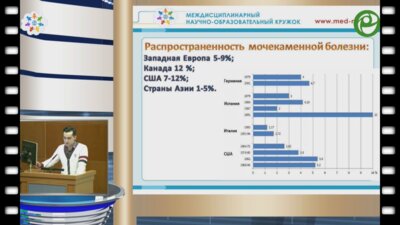 Кастрикин Ю.В. - Эпидемиология мочекаменной болезни: тенденции последних лет