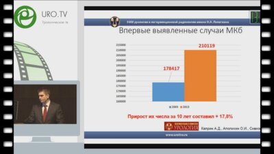 Просянников М.Ю. - Мочекаменная болезнь - современное состояние проблемы