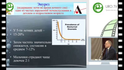 Зоркин С.Н. - Энурез - всё ещё загадка для детских и взрослых урологов. Ошибки консервативной терапии.
