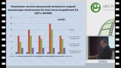 В.А. Кияткин - Литокинетическая физиотерапия