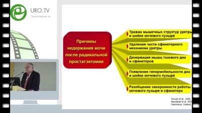 П.В. Шорников - Дисфункции мочеиспускания у пациентов, перенесших радикальную простатэктомию